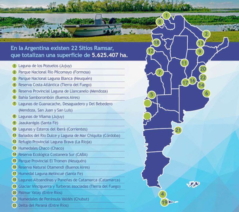 Sitios Ramsar: Joyas de la naturaleza - Infoagro